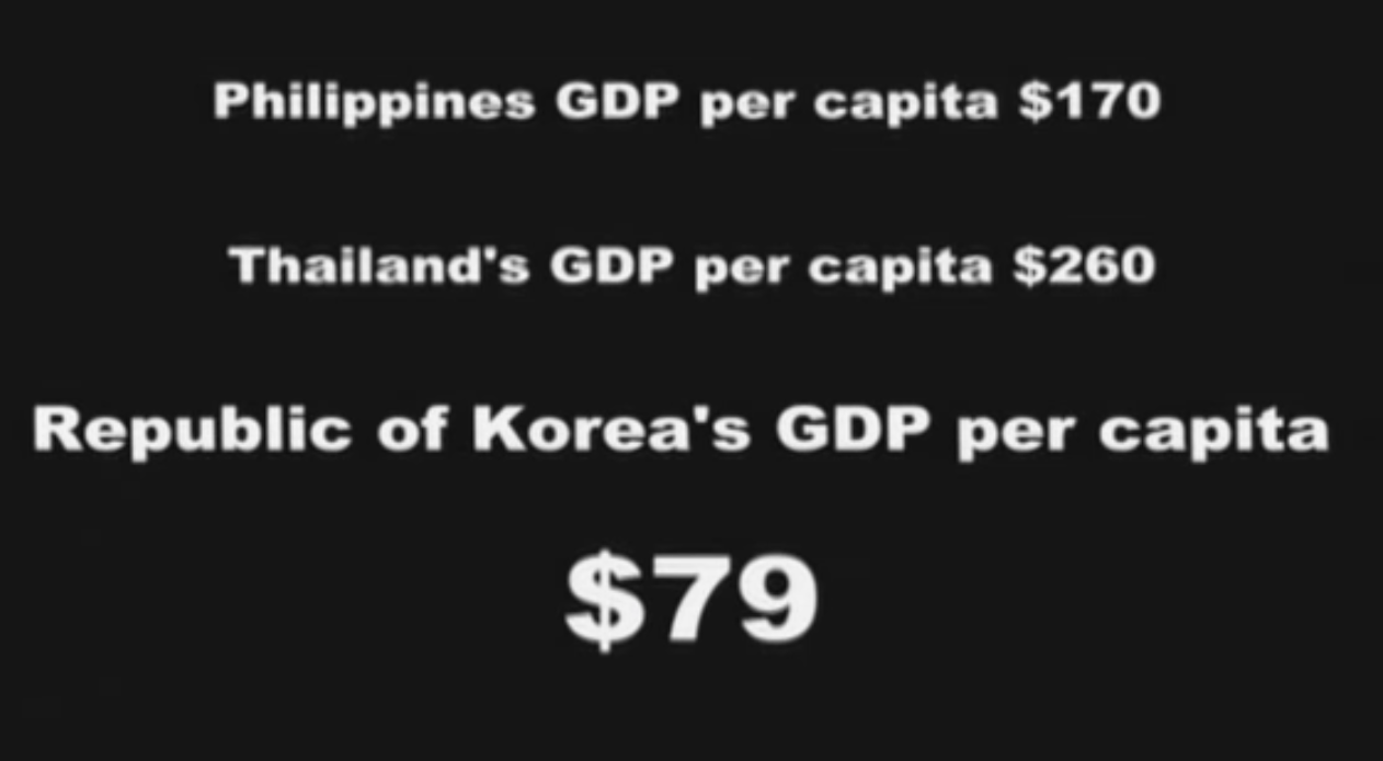 Evolución económica de Corea del Sur 🇰🇷💖 Evolución económica de Corea del Sur 🇰🇷💖