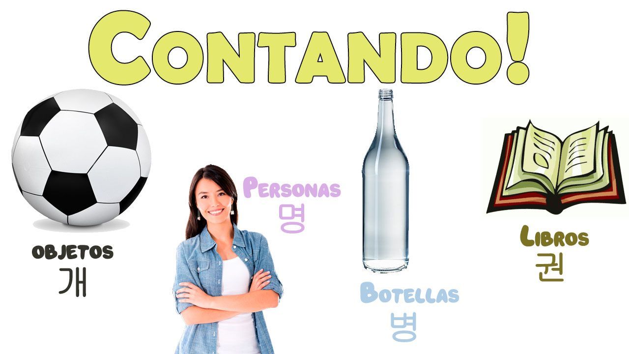 contando en coreano miniatura