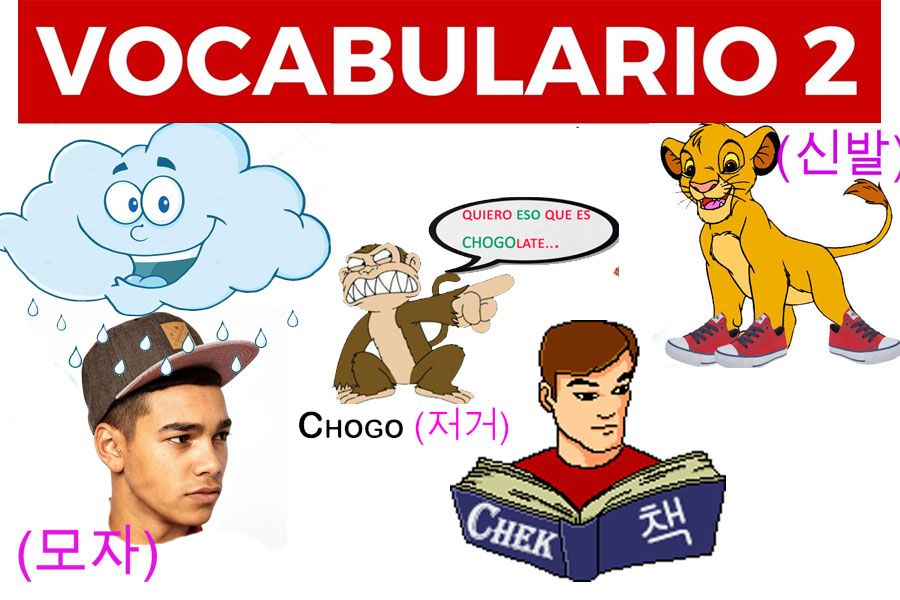 vocabulario-2-esto-eso-coreano