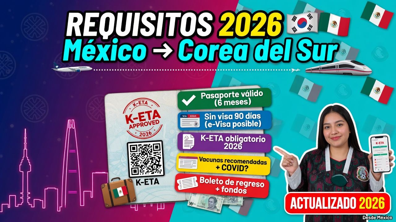 MExico a corea